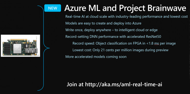 Build 大會中的 AI：微軟 AI 雲服務全線更新