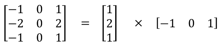 萬字長文帶你看盡深度學習中的各種卷積網絡（下篇）