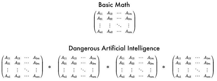 9102年了，你還不知道怎麼做數據科學家嗎？