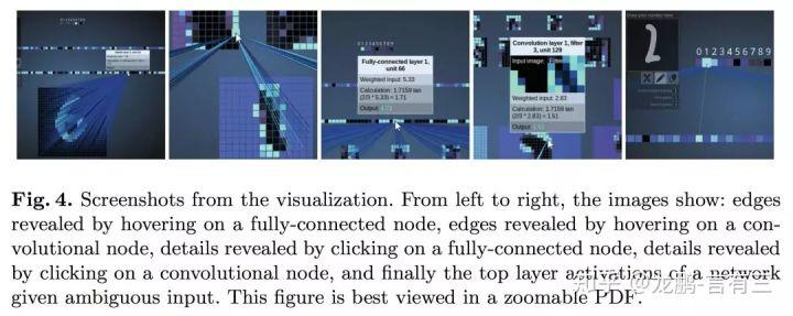 雜談 | 那些酷炫的深度學習網絡圖怎麼畫出來的？