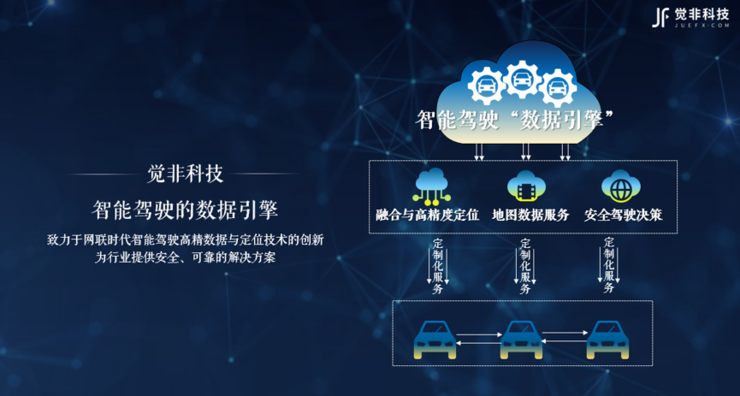 清华大学车辆与运载学院携觉非科技 共建智慧城市交通云控平台