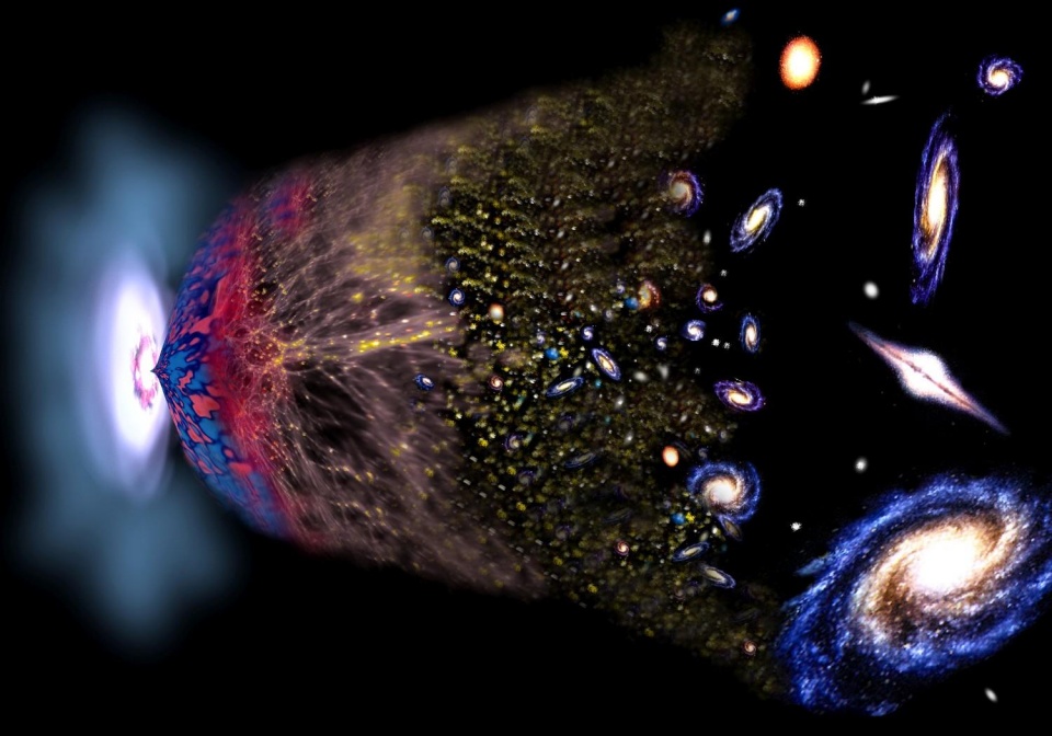 为什麼说宇宙诞生於一场大爆炸?科学家有这些证据