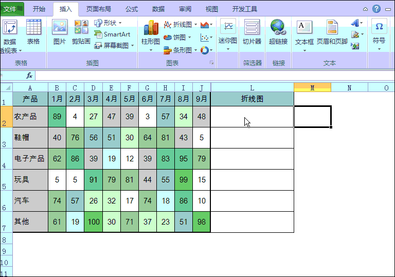 5秒钟,让你的excel表格漂亮10倍,实用10倍!