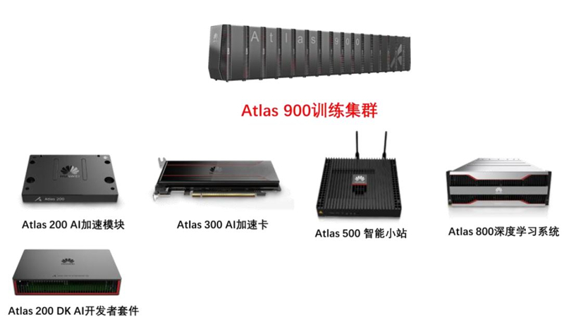 深度揭祕華爲AI戰略!軟硬件兩手抓,AI王國雛形已現【附下載】| 智東西內參