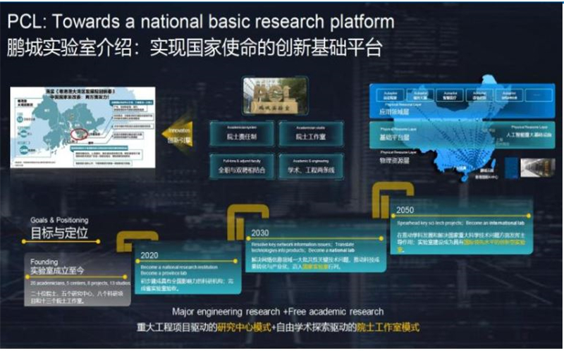 深度揭祕華爲AI戰略!軟硬件兩手抓,AI王國雛形已現【附下載】| 智東西內參